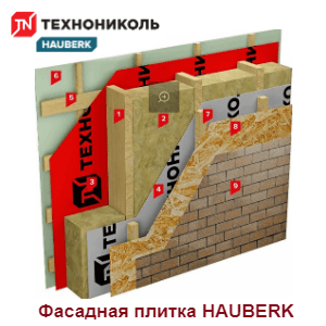 Фасадная краска